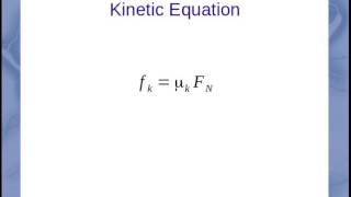 Kinetic Friction Equation [upl. by Ayocat]