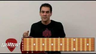 Beginner Guitar Lesson 1  Guitar Basics [upl. by Eiramoj103]