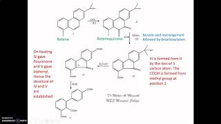 Structure elucidation of Abeitic acid [upl. by Sarazen]