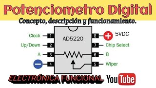 POTENCIOMETRO DIGITAL Concepto funcionamiento y aplicación [upl. by Lednic]