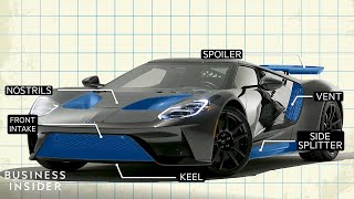 How The Ford GT Was Aerodynamically Designed  The Car Design Show [upl. by Tavy]