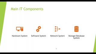 IT Infrastructure Management  By Mr Sandeep Karki [upl. by Everrs441]