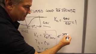 Tuning A Control Loop  The Knowledge Board [upl. by Rogerio356]