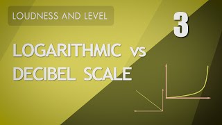 3 Log vs decibel scale  Loudness and Level [upl. by Slyke]