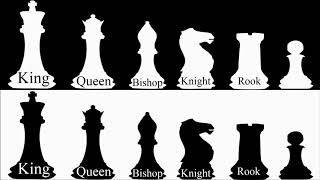 Name of Chess Pieces and Its pronunciation [upl. by Maiocco]