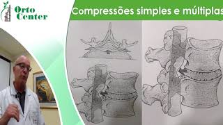Espondilose Lombar e suas opções de tratamento [upl. by Harlene]