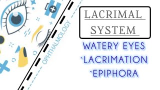 LACRIMAL SYSTEM LECTURE 5 WATERY EYES LACRIMATION amp EPIPHORA [upl. by Baylor]