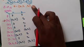 TOC part 13  NFA to DFA using Subset Construction method in Tamil [upl. by Adnawal473]