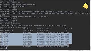 Cisco IOS Router Basic Configuration [upl. by Aynnat332]