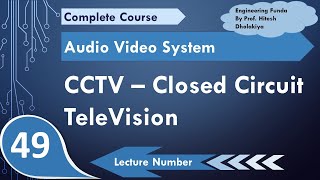 Closed Circuit Television CCTV  Basics Block Diagram Components Working amp Application Explained [upl. by Prestige739]