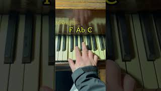 How to play an F Minor Chord [upl. by Osrick]