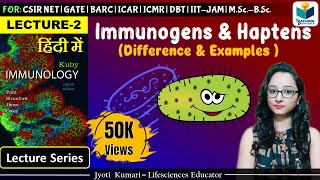 Immunology Immunogens amp Haptens  Lecture2 [upl. by Aylmar]