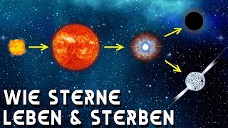 Die erstaunliche Vielfalt der Sterne im Universum  Das HertzsprungRussellDiagramm Sternensaga 3 [upl. by Sharron]