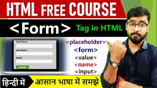 06 HTML DIV Tag  HTML Tutorial in Telugu  NAVEEN SAGGAM [upl. by Ityak]