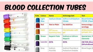 Type of Blood Collection Tube and Use [upl. by Liew]