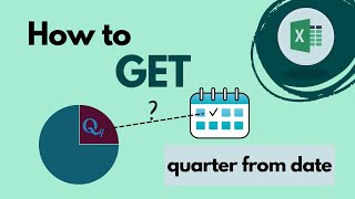 How to get the quarter from a date in Excel Q4 Q12021 etc [upl. by Amri]