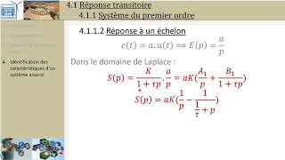 SLCI 41 Transitoire 1er ordre [upl. by Kinimod]