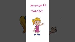 CHOMSKY’s LANGUAGE DEVELOPMENT THEORY [upl. by Nayab]