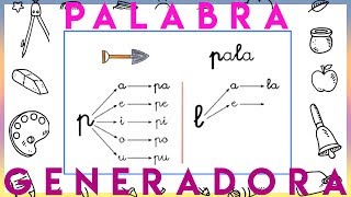 METODO DE LA PALABRA GENERADORA [upl. by Veradi401]