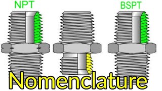 NPT and BSPT Thread Nomenclature NPT THREAD BSPT THREAD NPT AND BSPT THREADTypes of Thread hindi [upl. by Letti]