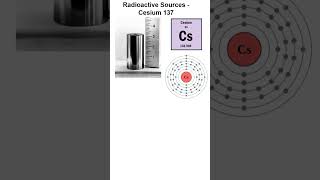 Radioactive Sources Cesium 137 NDT RadiationTesting GammaRays RadioactiveIsotopes [upl. by Nevah259]