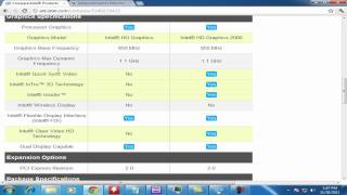 Comparison of Intel Pentium G860 vs Intel Core i3 2100 Processor [upl. by Letnom985]