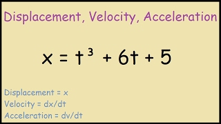 Displacement velocity and acceleration using derivatives [upl. by Devinna604]