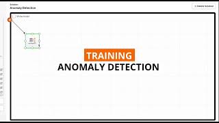 Anomaly Detection Training amp Actions [upl. by Barraza700]