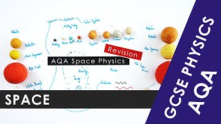 All of AQA Space Physics explained in 9 minutes  GCSE Physics 91 REVISION [upl. by Yokum775]