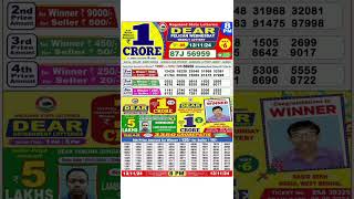 DEAR LOTTERY SAMBAD MORNING 8PM RESULT TODAY LIVE DRAW ON 13112024 NAGALAND [upl. by Ahsrav]