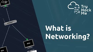 What is Networking  Networking Basics [upl. by Wattenberg]