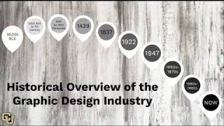 Historical Overview of Graphic Design [upl. by Enairda]