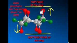 Conformations of cyclohexane Chairs and Chair Flips [upl. by Novyad399]