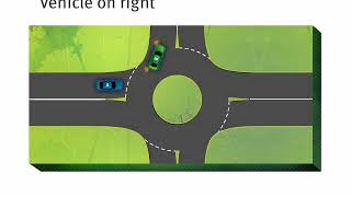 Queensland Road Rules – giving way at roundabouts [upl. by Ayian513]