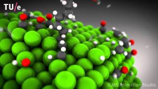 The FischerTropsch reaction [upl. by Ennaitak]