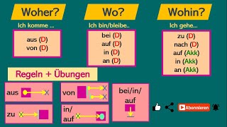 wichtige Regeln amp Übungen Woher Wo Wohin  aus vs von  zu vs inauf  Akkusativ amp Dativ [upl. by Dyer]