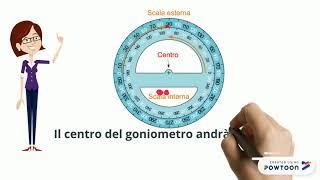 il goniometro [upl. by Donal]