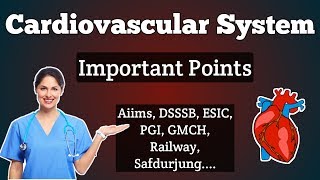 Cardiovascular System Important key Points [upl. by Tehcac736]