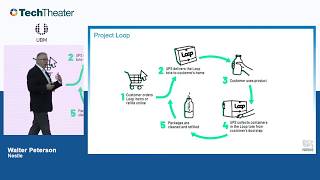 How Nestlé Is Innovating Its Way to 100 Recyclable or Reusable Packaging [upl. by Nairam]