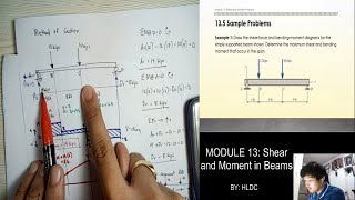 MODULE 13 part 1  Shear and Moment in Beams [upl. by Endaira]