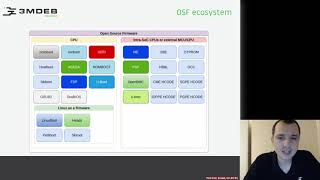 Arch4031 01 coreboot Fundamentals 04 OSF Ecosystem [upl. by Lleynad]