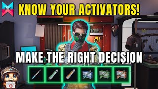 Master Every ACTIVATOR in Once Human The Ultimate Beginners Guide🎮🔍 [upl. by Oicam]