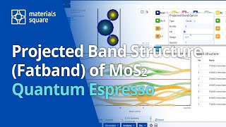 Materials Square Projected Band Structure Fatband of MoS2  Quantum Espresso [upl. by Eveam]