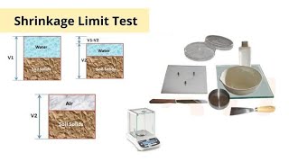 Shrinkage Limit Of Soil  Shrinkage Limit Test  Shrinkage Limit [upl. by Kelwin]