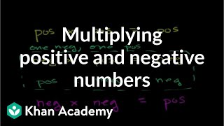 Multiplying positive and negative numbers  PreAlgebra  Khan Academy [upl. by Unhsiv292]