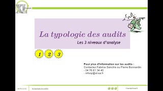 EP4 Audit générale typologie daudit [upl. by Mariann]