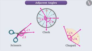 Adjacent Angles  Part 11  English  Class 7 [upl. by Krause430]