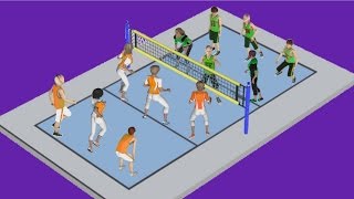 Capsule vidéo EPS Volleyball Règlement simplifié et vocabulaire [upl. by Mullane]