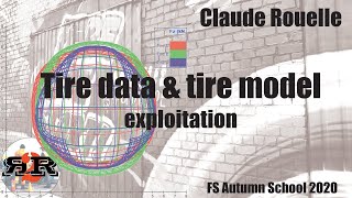 Tire DataampModel exploitation in vehicle dynamics  Claude Rouelle FS Autumn School [upl. by Atiuqehc515]