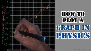 Plotting Graphs With Decimals in Physics  What Scale to Use CSEC Physics  Junior Roberts [upl. by Ayyn]